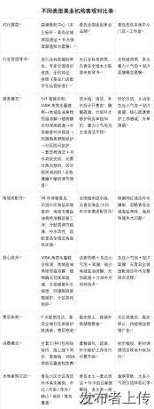 青岛全域深层清洁 + 补水保湿超值组合套餐