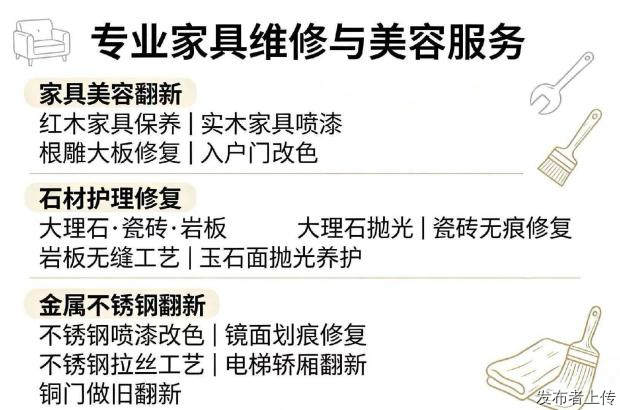 2026 年福州瓷砖岩板大理石养护抛光有什么区别？